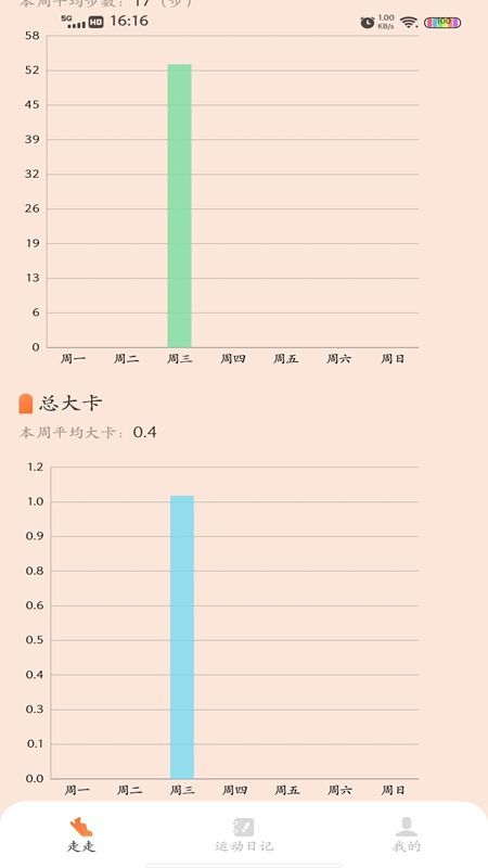 走路俺特牛截图