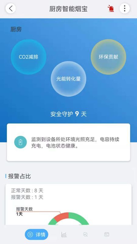 蜂零beezo截图