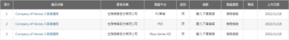 连PS5和Xbox也能玩！《英雄连3》已通过分级评级！