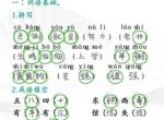 汉字找茬王找出25个错误攻略详解