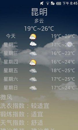 天气秘书截图