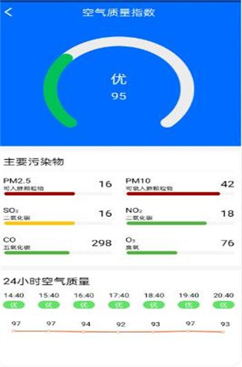 微微天气截图