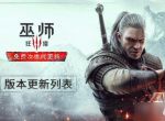 《巫师3》次世代版要不要开树叶可见距离