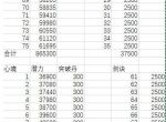 江湖悠悠新侠道玩法攻略