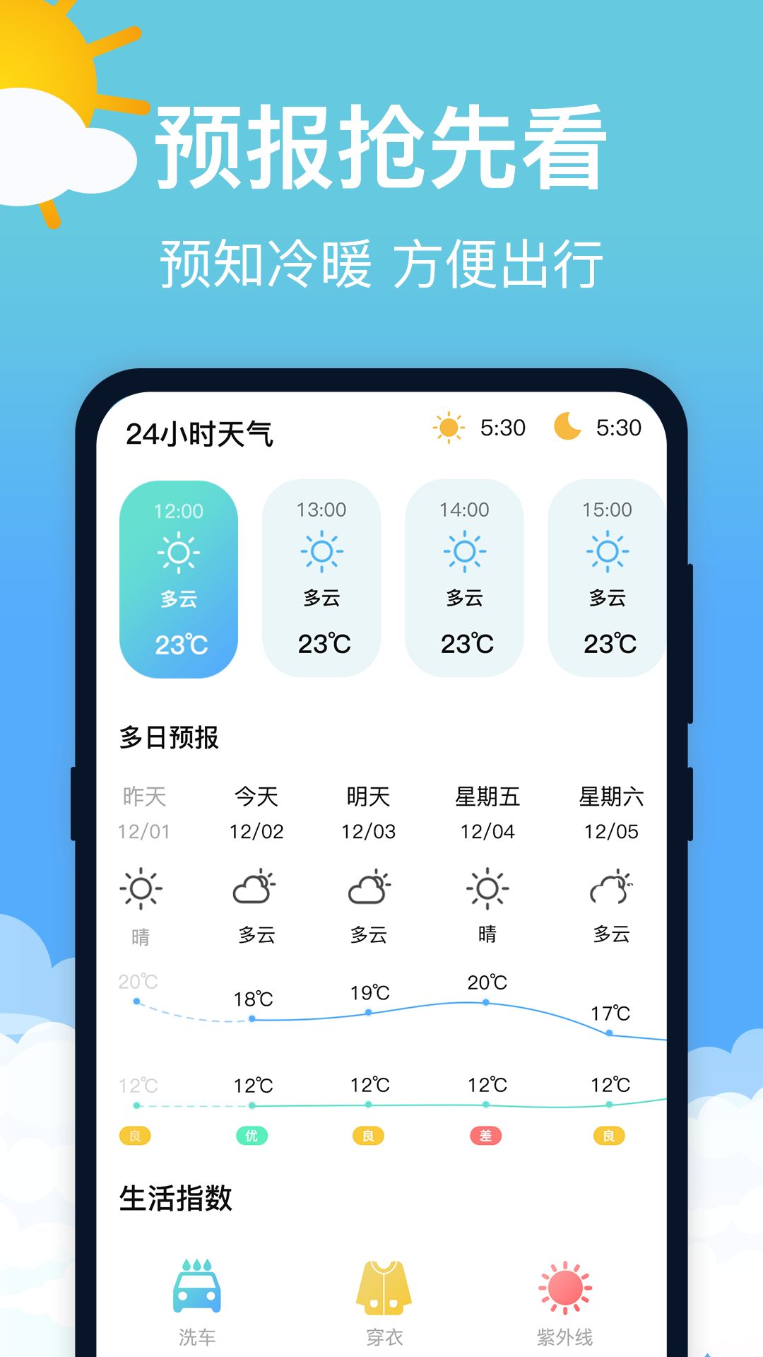 萌兔天气预报截图