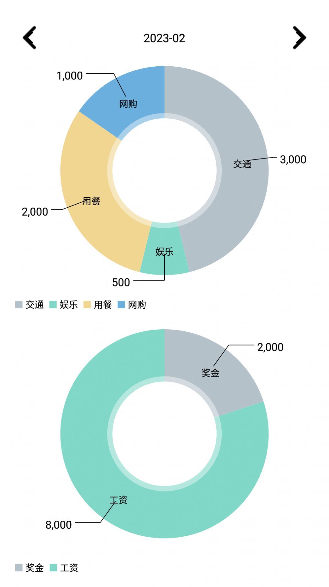 纸机记账截图