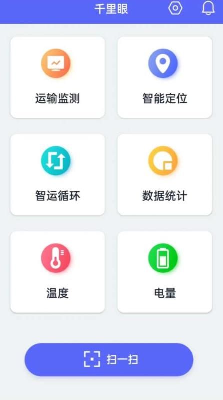 千里眼运输监测截图