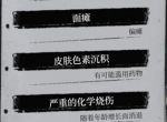 《福尔摩斯觉醒重制版》沃尔夫先生肖像推理答案