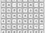 《汉字找茬王》印度摩托车攻略详解