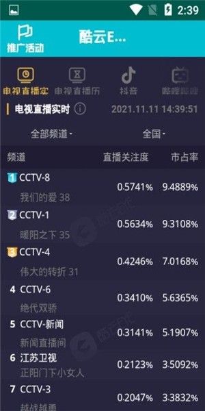 酷云实时收视率查询软件截图