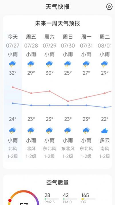 天气快讯截图