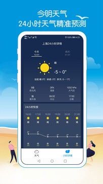 天气预报截图