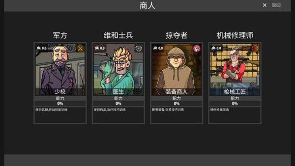 逃离塔克夫d游戏截图